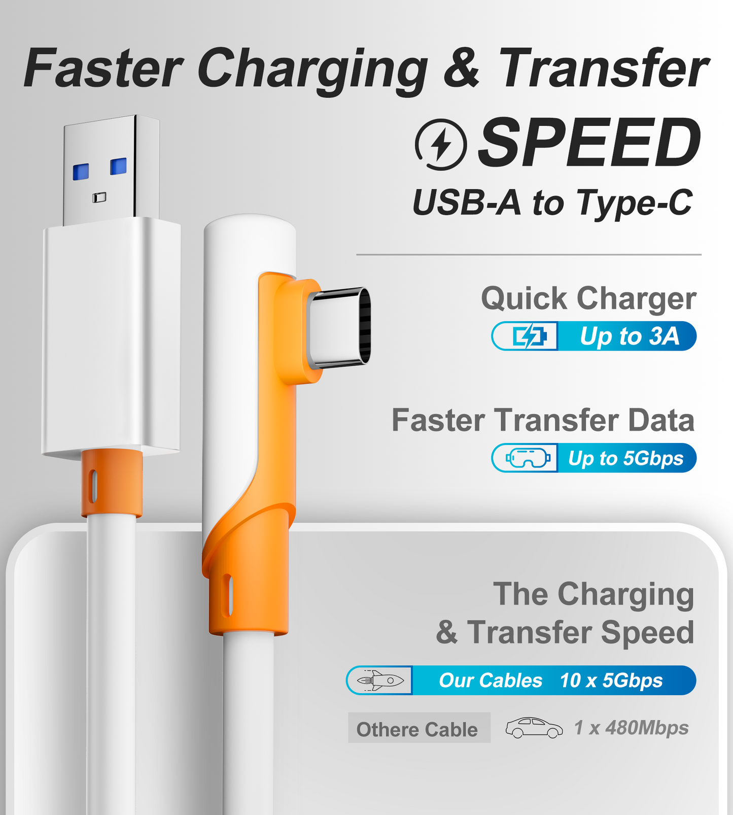 16ft Link Cable for Meta Quest 3S/3/2, Pico 4 and PC/SteamVR