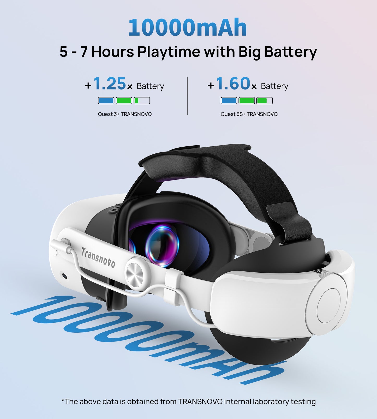 10000mAh Battery Meta Quest 3S Head Strap