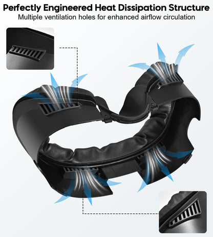 Facial Interface for Meta Quest 3, Air-circulation Design