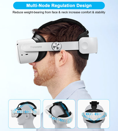 Elite Strap For Oculus Quest 2 , VR Accessory for Meta Quest 2