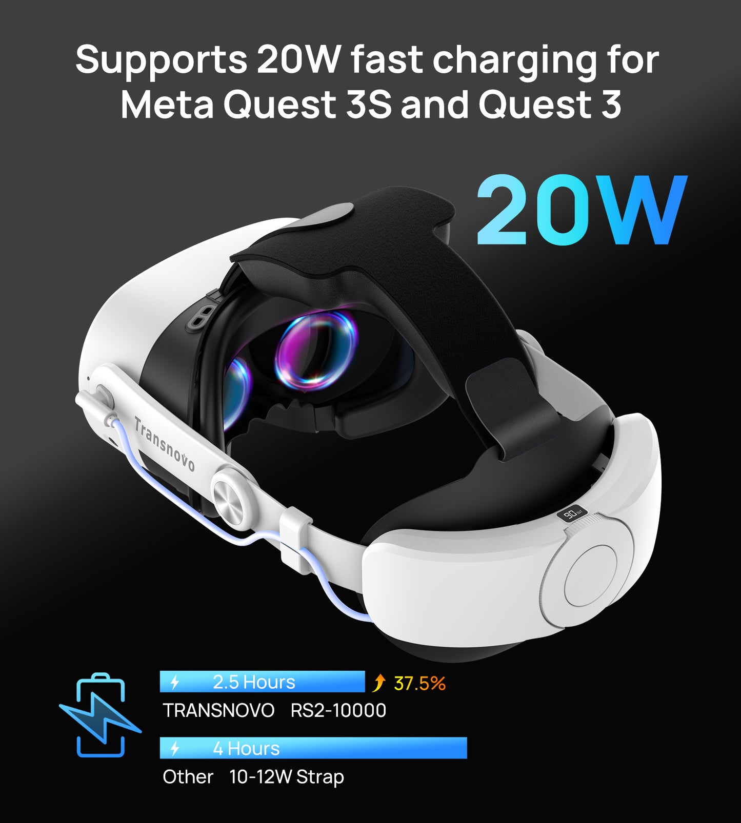 10000mAh Battery for Meta Quest 3S/Quest 3 Head Strap